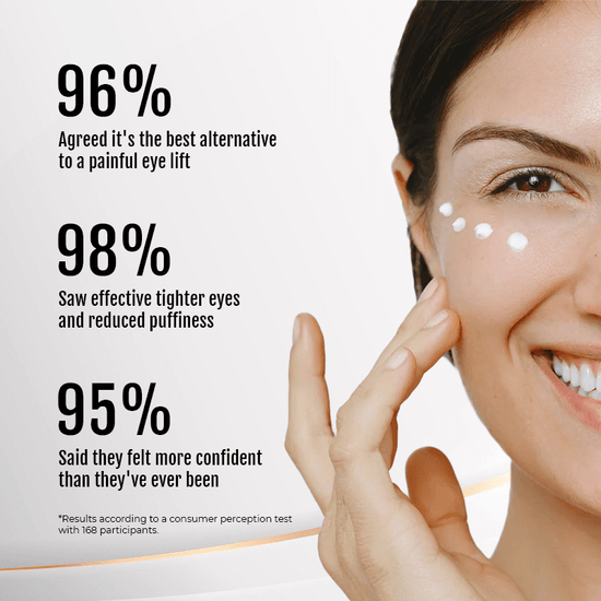 (đ„LAST DAY SALE - 80% OFF) YouthfulLift Eye Firming Cream